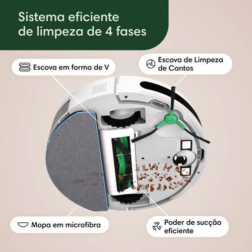 Aspirador Robot Irobot Roomba Essential Y011240 - Branco - Outlet - Grade A - Image 2