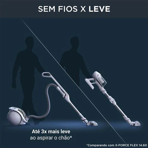 Aspirador Sem Saco Rowenta X-Ô Trenó Sem Fios IX7767EA | 69 dB | Capacidade 1L - Outlet - Grade B - Image 7