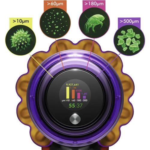 Aspirador Vertical Dyson Cyclone V15 Detect Absolute - Outlet - Grade A - Image 6