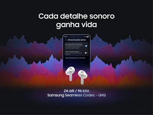 Auriculares Noise Canceling True Wireless Bluetooth Samsung Galaxy Buds4 Pro - Preto - Image 3