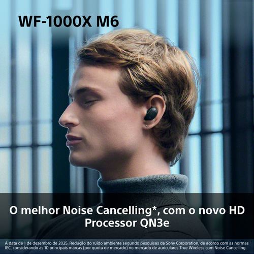 Auriculares True Wireless Bluetooth Sony WF-1000XM6B - Preto - Image 3