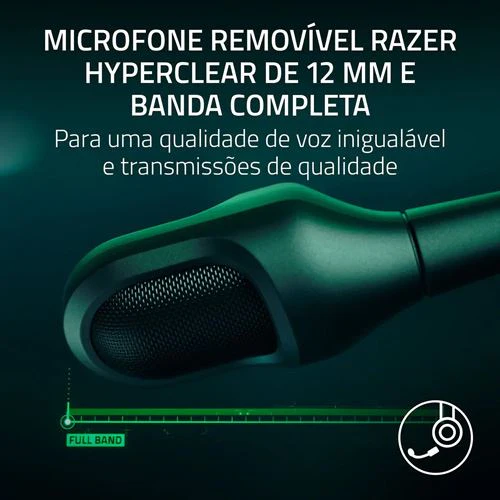 Auscultadores Gaming Wireless Razer BlackShark V3 Pro for PlayStation - Branco - Image 6