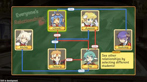 Class Of Heroes 3 Remaster - Nintendo Switch - Image 6