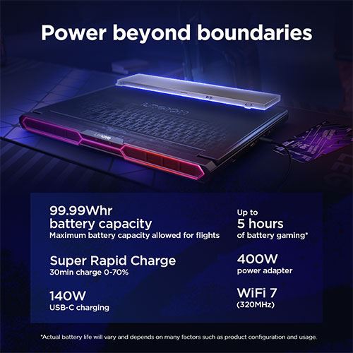 Computador Portátil Gaming Legion Pro 7 16IAX10H-834 | OLED 16'' | GeForce RTX™ 5090 | Intel® Core™ Ultra 9 275HX | 64GB | 2TB SSD - Image 14