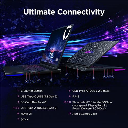 Computador Portátil Gaming Legion 9 18IAX10-730 | 18'' | GeForce RTX™ 5090 | Intel® Core™ Ultra 9 275HX | 192GB | 4TB SSD - Image 23
