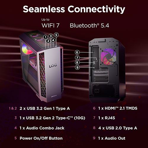 Desktop Gaming Lenovo LOQ Tower 26ADR10-626 | GeForce RTX 5050 | AMD Ryzen™ 7 8745HX | 32GB | 1TB SSD - Image 11