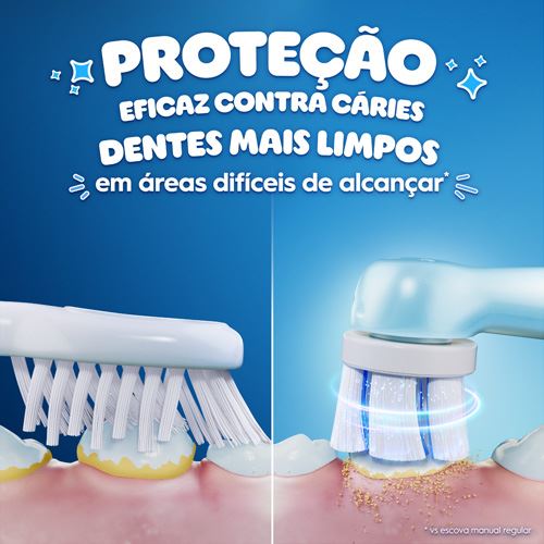 Escova de Dentes Elétrica Oral-B iO Kids Stitch + Estojo de Viagem - Azul claro - Image 2