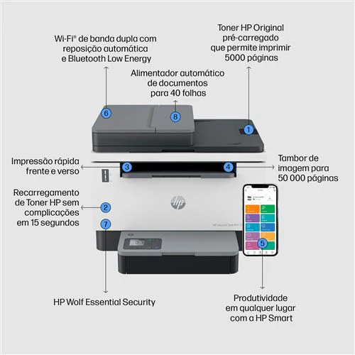 Impressora HP LaserJet Tank 2604sdw - Wi-Fi - Image 2
