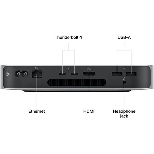 Mac mini | 2023 | M2 | 16GB | 256GB SSD - Image 3