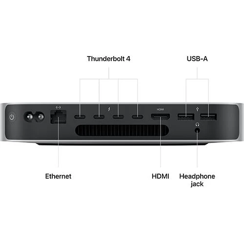 Mac mini | 2023 | M2 Pro 10-Core | 32GB | 2TB SSD - Image 3