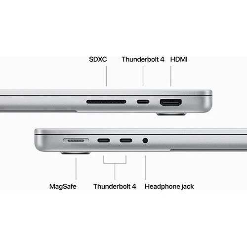 MacBook Pro 14'' | 2023 | M3 Pro 12-core | 18GB | 1TB SSD - Prateado - Image 6