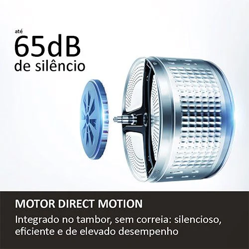Máquina de Lavar Roupa Haier HW90-B14959EU1 | 9 Kg | 1400 RPM | A | Branco - Image 3