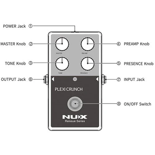 Pedal Nux Reissue Series -  Plexi Crunch - Preto - Image 7