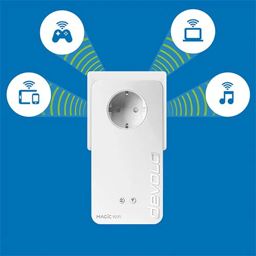Powerline Devolo Magic 2 WiFi Next Multiroom Kit - Image 6