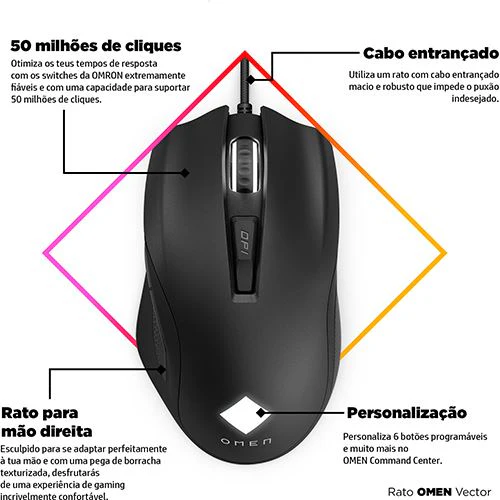 Rato Gaming HP OMEN Vector - Preto - Image 5
