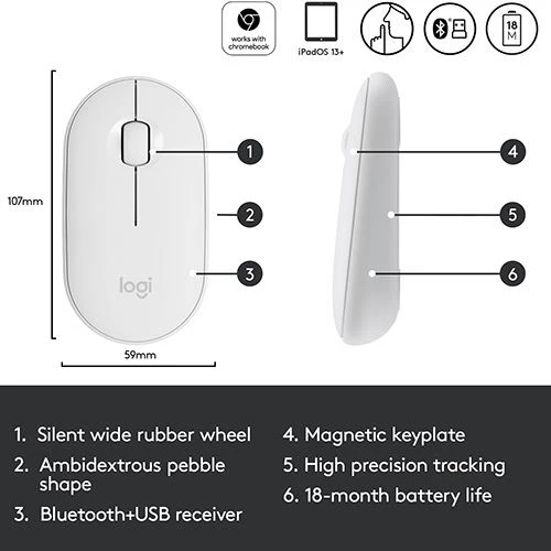 Rato Wireless Logitech Pebble M350 - Branco - Image 7