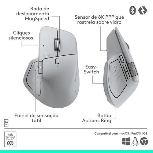 Rato Wireless Logitech MX Master 4 - Offwhite - Image 20