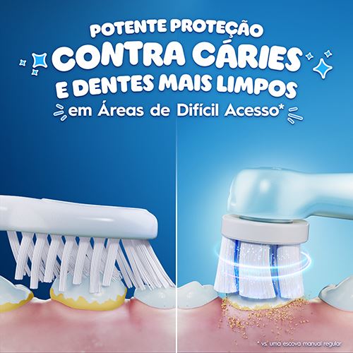 Recargas para Escovas de Dentes Elétrica Oral-B iO Kids 6+ Stitch - 4 Unidades - Image 2