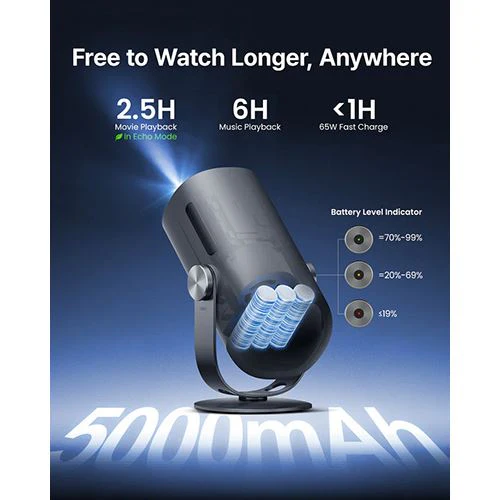 rojetor Portátil Dangbei Freedo Full HD Google TV com Bateria + Powerbank - Image 19