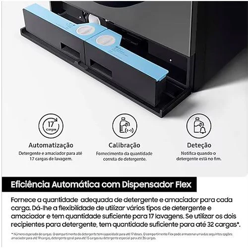 Máquina de Lavar e Secar Roupa Samsung WD18DB8995BZT2 | 18/11 Kg | AI |1000 RPM | A | Look Inox - Image 4