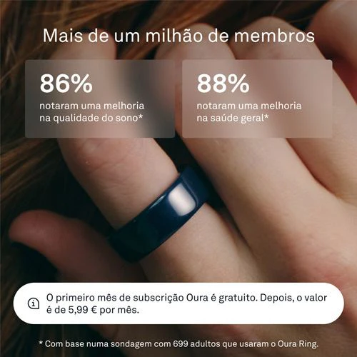 Smart Ring Oura Ring 4 Ceramic - Midnight - Tamanho 12 - Image 7