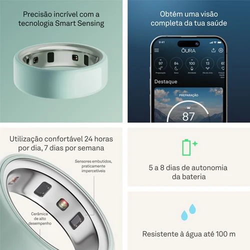 Smart Ring Oura Ring 4 Ceramic - Tide - Tamanho 10 - Image 6