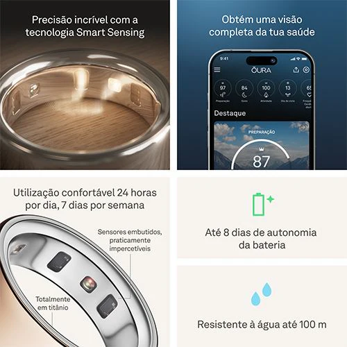 Smart Ring Oura Ring4 - Rose Gold - Tamanho 12 - Image 7