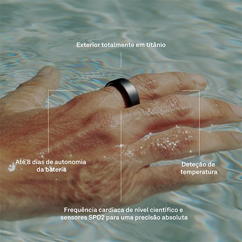 Smart Ring Oura Ring4 - Rose Gold - Tamanho 12 - Image 9