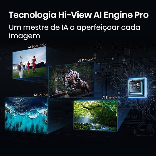 Smart TV Hisense 65" Mini LED Hi-QLED UHD 4K 65U7S PRO - 165 cm - Image 8