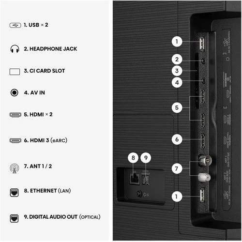 Smart TV Hisense 65" QLED UHD 4K 65E7S - 165cm - Image 11