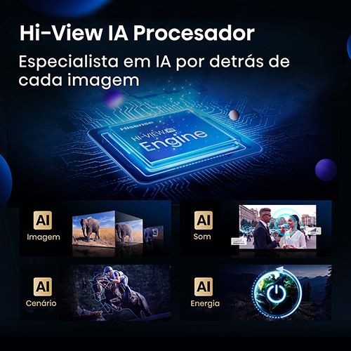 Smart TV Hisense 75" Mini-LED 4K 75U7Q - 189 cm - Image 5
