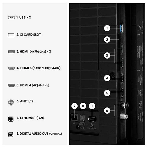 Smart TV Hisense 75" Mini LED Hi-QLED UHD 4K 75U7SE - 189 cm - Image 11