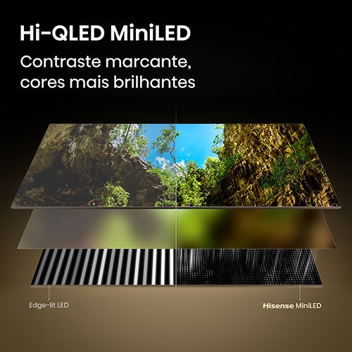 Smart TV Hisense 75" Mini LED Hi-QLED UHD 4K 75U7SE - 189 cm - Image 4