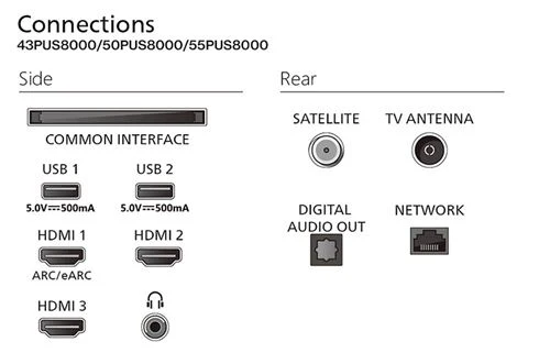 Smart TV Philips 55" QLED UHD 4K 55PUS8400/12 Ambilight - 140cm - Image 5