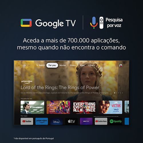 Smart TV Sony 65" LED UHD 4K 65X75WL 165cm - Outlet - Grade A - Image 4