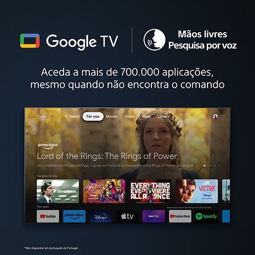 Smart TV Sony 75" LED UHD 4K 75X85L 189cm - Outlet - Grade A - Image 6