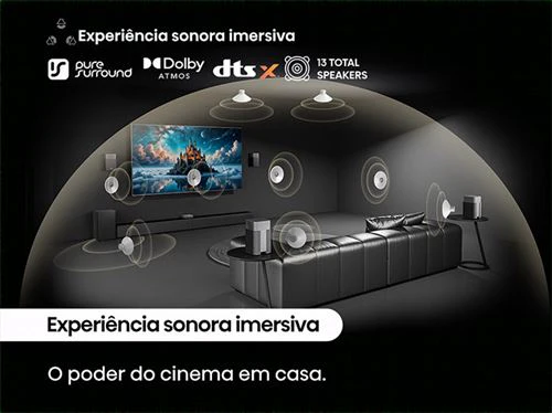 Soundbar Hisense Flex HT Saturn 4.1.2 360W - Image 7